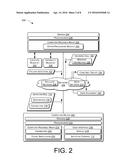 SERVICE CAPABILITIES IN HETEROGENEOUS NETWORK diagram and image