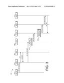 SERVICE CAPABILITIES IN HETEROGENEOUS NETWORK diagram and image