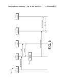 SERVICE CAPABILITIES IN HETEROGENEOUS NETWORK diagram and image