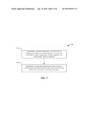 Indirect Control Of Content Consumption diagram and image