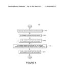 SYSTEMS AND METHODS FOR HANDLING MULTIPLE CONCURRENT SESSION INITIATION     PROTOCOL TRANSACTIONS diagram and image