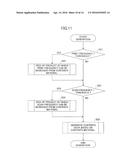 INFORMATION DISTRIBUTION SYSTEM, INFORMATION DISTRIBUTION APPARATUS, AND     INFORMATION DISTRIBUTION METHOD diagram and image