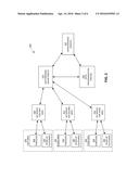 Data Synchronization Methods and Systems diagram and image