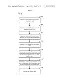 MANIPULATION AND RECORDING OF CONTENT TRANSMISSIONS diagram and image