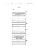 MANIPULATION AND RECORDING OF CONTENT TRANSMISSIONS diagram and image