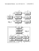 METHODS, DEVICES AND SYSTEMS FOR DYNAMICALLY MANAGING MEMBERSHIPS IN     REPLICATED STATE MACHINES WITHIN A DISTRIBUTED COMPUTING ENVIRONMENT diagram and image