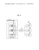 METHOD, DEVICE, AND MEDIUM diagram and image