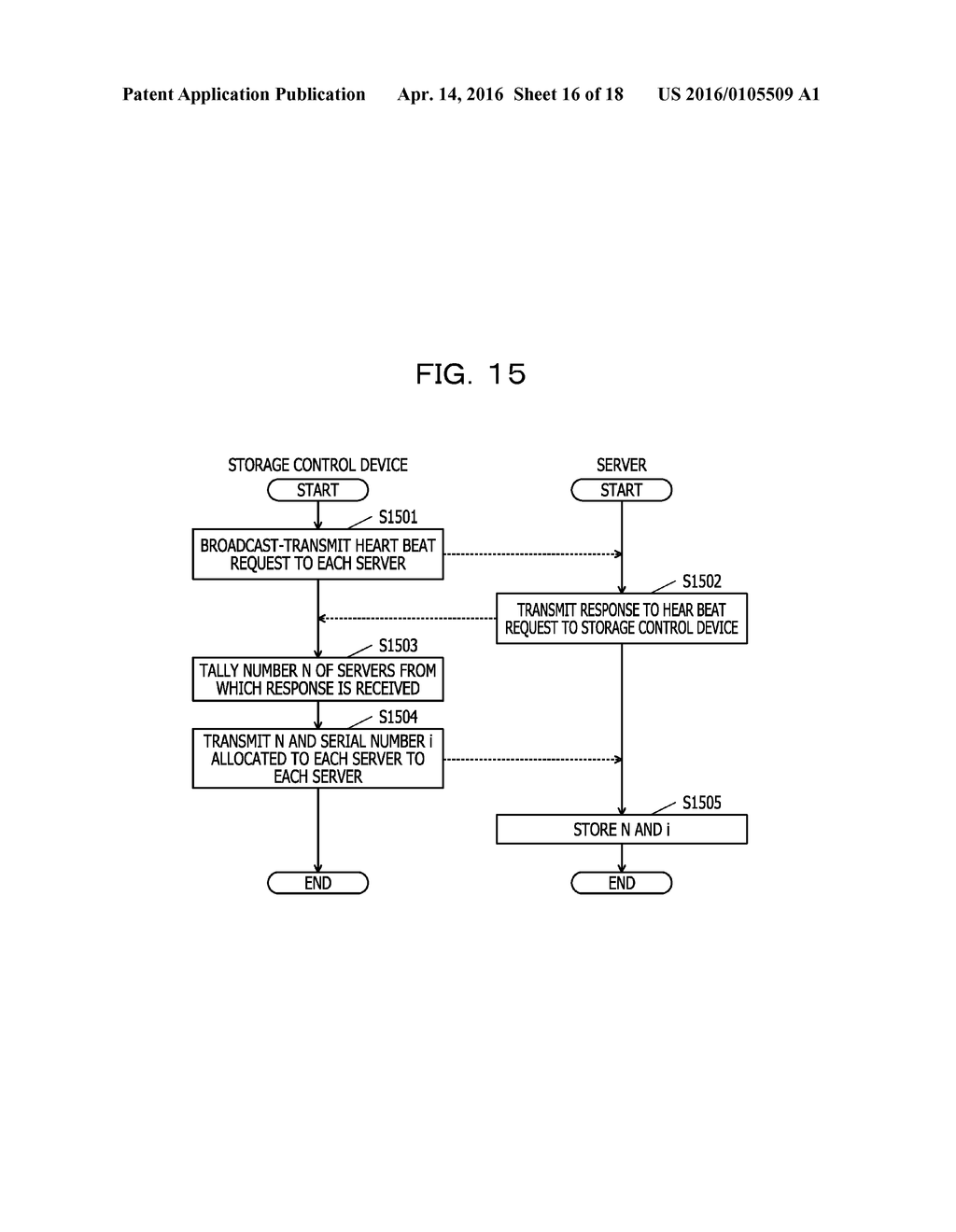 METHOD, DEVICE, AND MEDIUM - diagram, schematic, and image 17