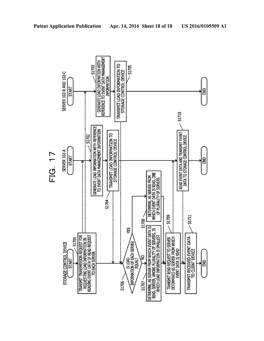 METHOD, DEVICE, AND MEDIUM - diagram, schematic, and image 19