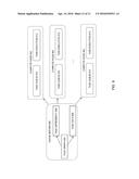 SCHEDULING AND EXECUTION OF DAG-STRUCTURED COMPUTATION ON RDMA-CONNECTED     CLUSTERS diagram and image