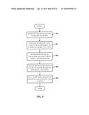 DYNAMIC DUAL-MODE SERVICE ACCESS CONTROL, LOCATION-BASED BILLING, AND E911     MECHANISMS diagram and image