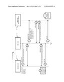 METHOD AND DEVICE FOR DISCOVERING AND SYNCHRONIZING SERVICE CAPABILITIES diagram and image