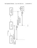 METHOD AND DEVICE FOR DISCOVERING AND SYNCHRONIZING SERVICE CAPABILITIES diagram and image