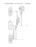 METHOD AND DEVICE FOR DISCOVERING AND SYNCHRONIZING SERVICE CAPABILITIES diagram and image