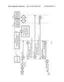 METHOD AND DEVICE FOR DISCOVERING AND SYNCHRONIZING SERVICE CAPABILITIES diagram and image