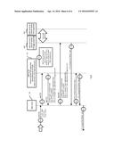 METHOD AND DEVICE FOR DISCOVERING AND SYNCHRONIZING SERVICE CAPABILITIES diagram and image