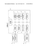 HISTORY GENERATING APPARATUS AND HISTORY GENERATING METHOD diagram and image