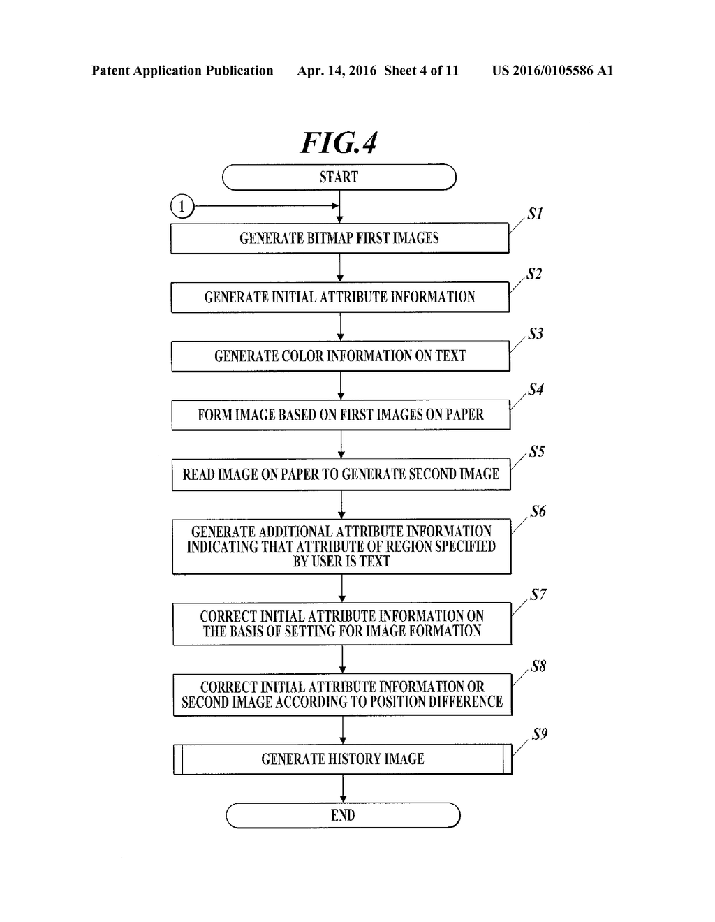 HISTORY GENERATING APPARATUS AND HISTORY GENERATING METHOD - diagram, schematic, and image 05