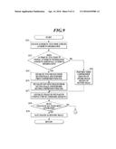 HISTORY GENERATING APPARATUS AND HISTORY GENERATING METHOD diagram and image