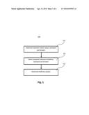 METHOD AND APPARATUS FOR DETECTING DEFECTS IN DIGITIZED IMAGE SEQUENCES diagram and image