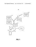 VIDEO CAMERA WITH PRIVACY diagram and image