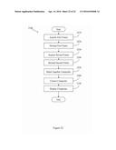 Panoramic View Imaging System diagram and image