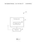 METHOD FOR CONTROLLING AN ELECTRONIC DEVICE WITH AID OF USER INPUT BACK     CHANNEL, AND ASSOCIATED APPARATUS AND ASSOCIATED COMPUTER PROGRAM PRODUCT diagram and image