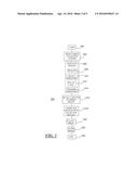 METHOD FOR COLLECTING MEDIA ASSOCIATED WITH A MOBILE DEVICE diagram and image