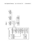 IDENTIFICATION DEVICE, METHOD, AND COMPUTER PROGRAM PRODUCT diagram and image