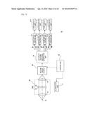 STEREOSCOPIC PICTURE GENERATION APPARATUS AND STEREOSCOPIC PICTURE     GENERATION METHOD diagram and image