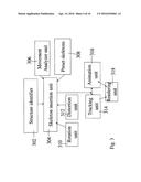 SYSTEM AND METHOD FOR 3D SPACE-DIMENSION BASED IMAGE PROCESSING diagram and image