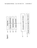 SYSTEM AND METHOD FOR 3D SPACE-DIMENSION BASED IMAGE PROCESSING diagram and image