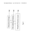 SYSTEM AND METHOD FOR 3D SPACE-DIMENSION BASED IMAGE PROCESSING diagram and image