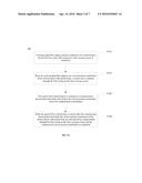 METHOD AND APPARATUS FOR OBJECT TRACKING AND 3D DISPLAY BASED THEREON diagram and image