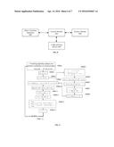 METHOD AND APPARATUS FOR OBJECT TRACKING AND 3D DISPLAY BASED THEREON diagram and image