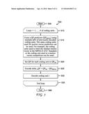 METHODS AND APPARATUS FOR DETERMINING QUANTIZATION PARAMETER PREDICTORS     FROM A PLURALITY OF NEIGHBORING QUANTIZATION PARAMETERS diagram and image