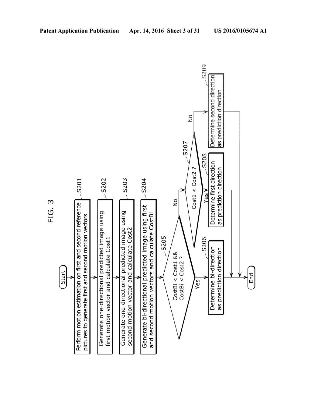 IMAGE DECODING METHOD OF DECODING A CURRENT PICTURE WITH PREDICTION USING     ONE OR BOTH OF A FIRST REFERENCE PICTURE LIST AND A SECOND REFERENCE     PICTURE LIST - diagram, schematic, and image 04