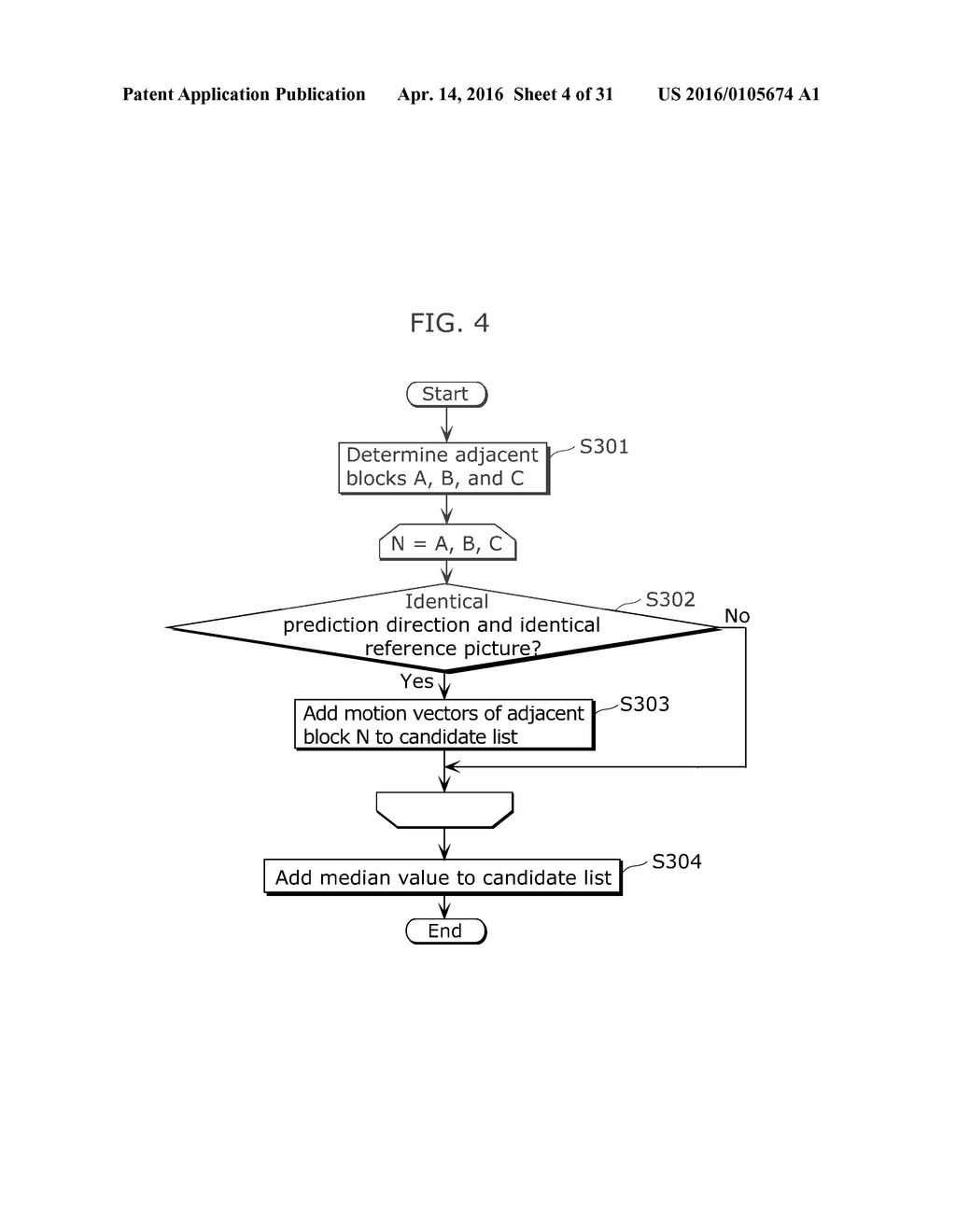 IMAGE DECODING METHOD OF DECODING A CURRENT PICTURE WITH PREDICTION USING     ONE OR BOTH OF A FIRST REFERENCE PICTURE LIST AND A SECOND REFERENCE     PICTURE LIST - diagram, schematic, and image 05