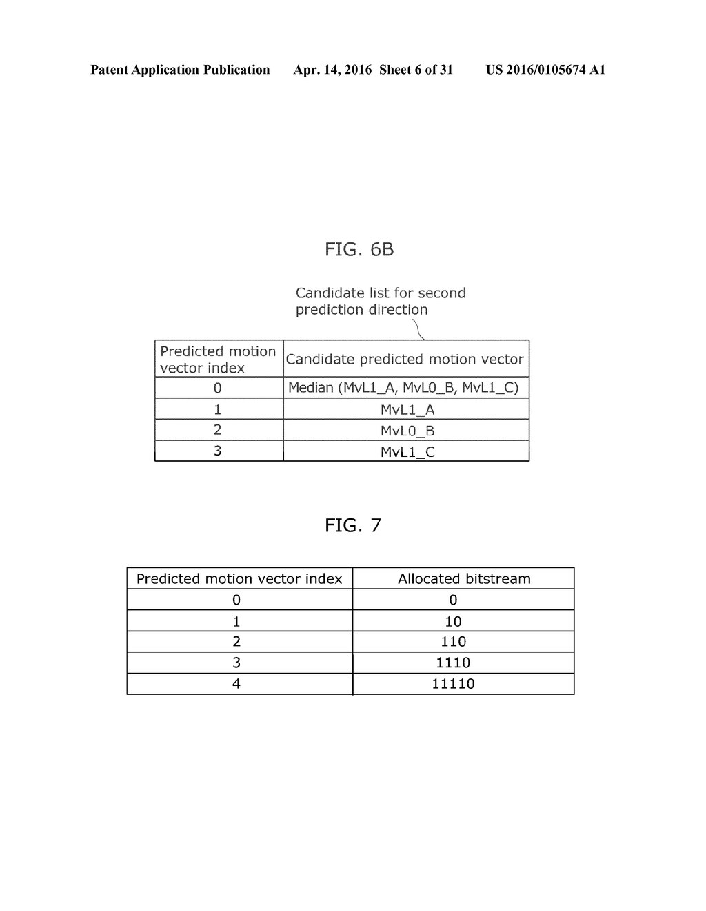 IMAGE DECODING METHOD OF DECODING A CURRENT PICTURE WITH PREDICTION USING     ONE OR BOTH OF A FIRST REFERENCE PICTURE LIST AND A SECOND REFERENCE     PICTURE LIST - diagram, schematic, and image 07