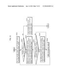 IMAGE DECODING METHOD OF DECODING A CURRENT PICTURE WITH PREDICTION USING     ONE OR BOTH OF A FIRST REFERENCE PICTURE LIST AND A SECOND REFERENCE     PICTURE LIST diagram and image