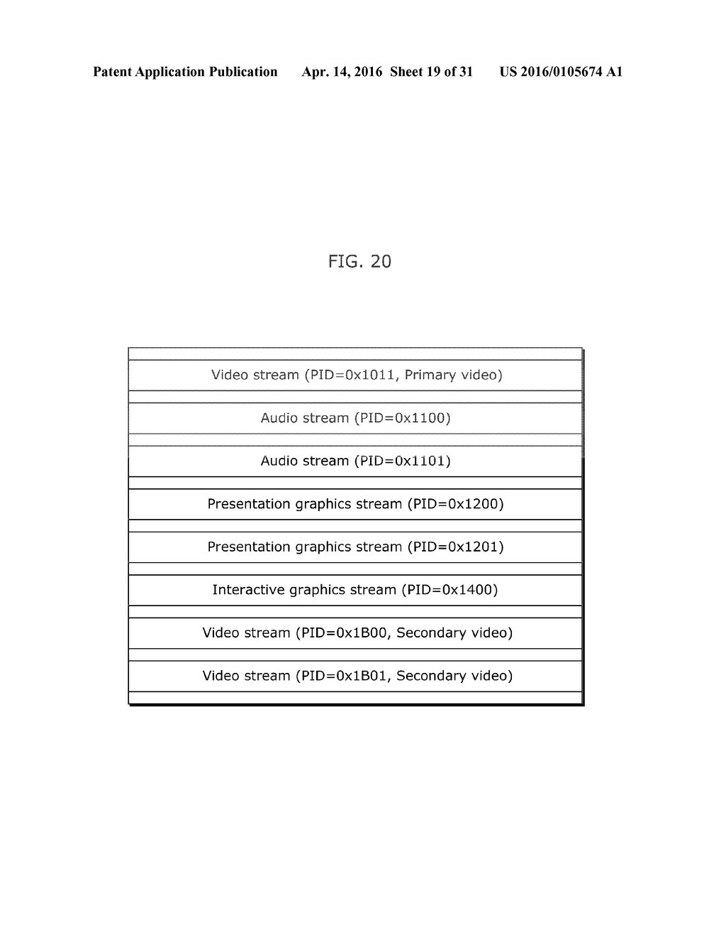 IMAGE DECODING METHOD OF DECODING A CURRENT PICTURE WITH PREDICTION USING     ONE OR BOTH OF A FIRST REFERENCE PICTURE LIST AND A SECOND REFERENCE     PICTURE LIST - diagram, schematic, and image 20