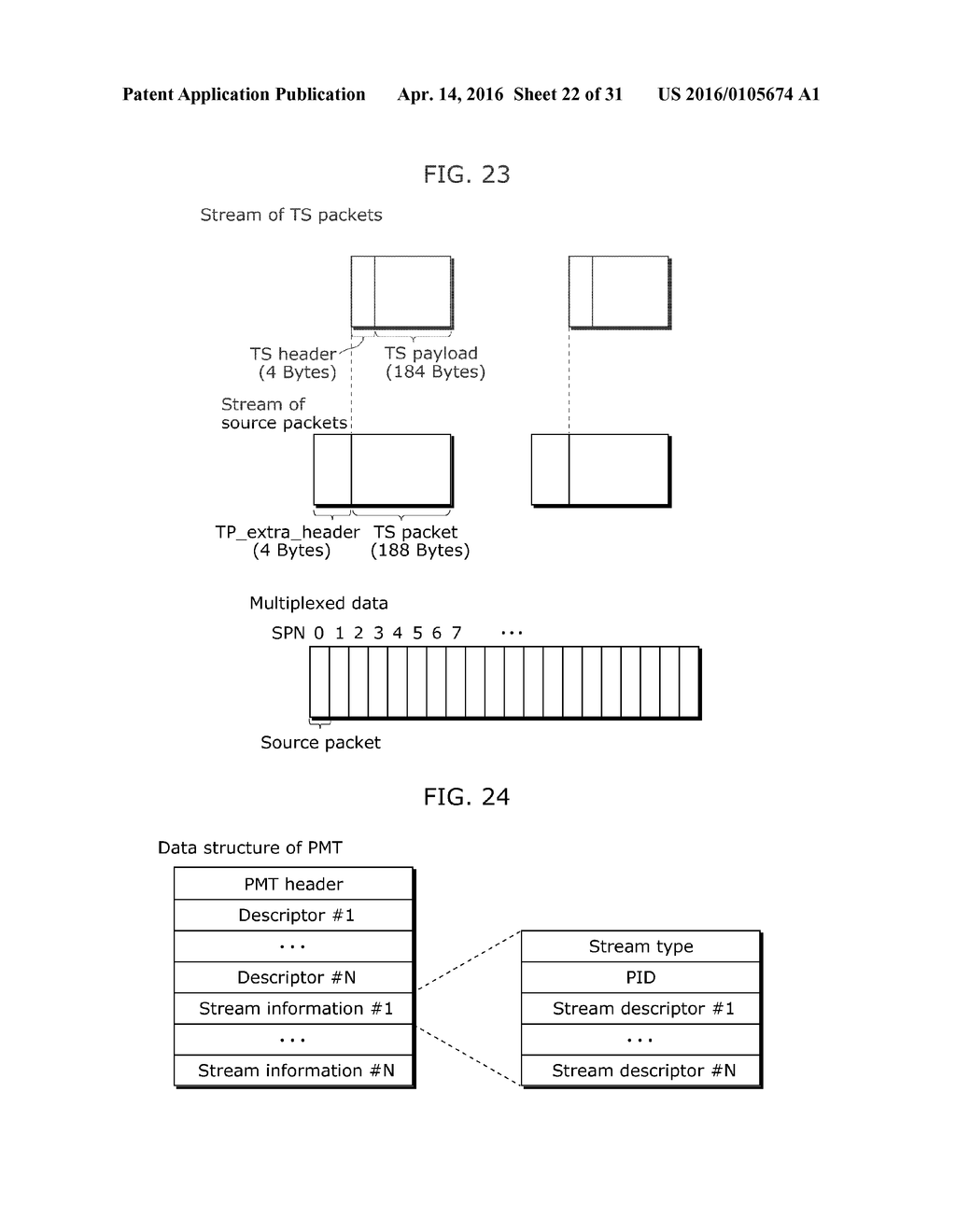 IMAGE DECODING METHOD OF DECODING A CURRENT PICTURE WITH PREDICTION USING     ONE OR BOTH OF A FIRST REFERENCE PICTURE LIST AND A SECOND REFERENCE     PICTURE LIST - diagram, schematic, and image 23