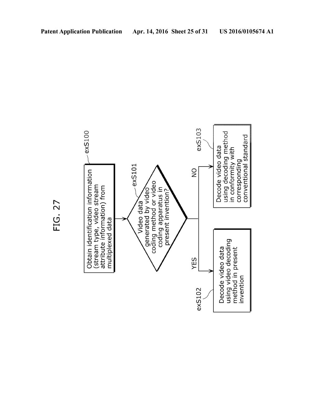 IMAGE DECODING METHOD OF DECODING A CURRENT PICTURE WITH PREDICTION USING     ONE OR BOTH OF A FIRST REFERENCE PICTURE LIST AND A SECOND REFERENCE     PICTURE LIST - diagram, schematic, and image 26