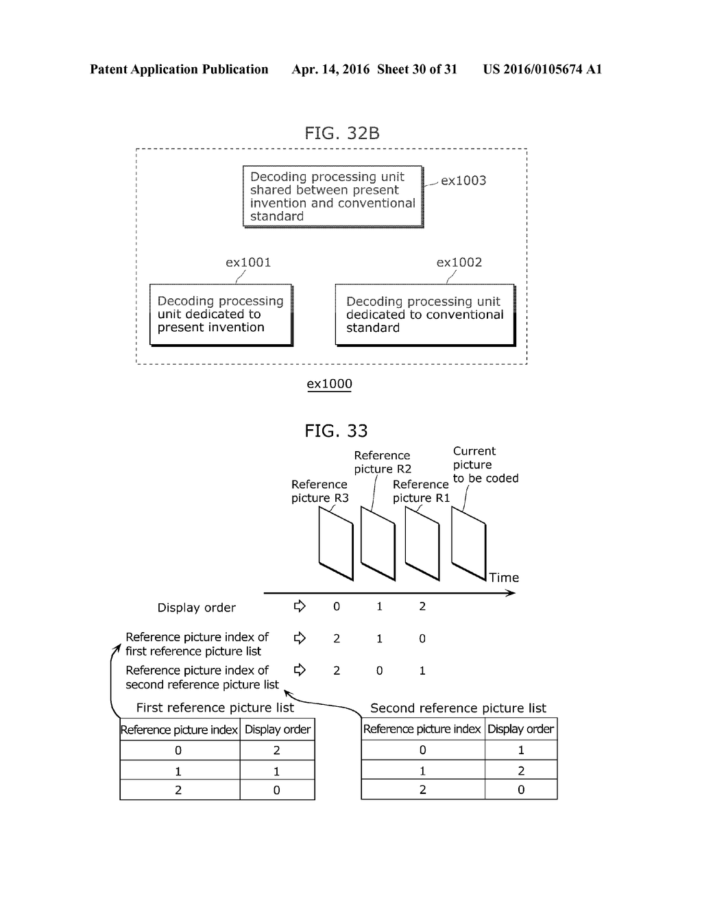 IMAGE DECODING METHOD OF DECODING A CURRENT PICTURE WITH PREDICTION USING     ONE OR BOTH OF A FIRST REFERENCE PICTURE LIST AND A SECOND REFERENCE     PICTURE LIST - diagram, schematic, and image 31