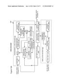 VIDEO PARAMETER SET SIGNALING diagram and image