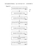 VIDEO PARAMETER SET SIGNALING diagram and image