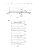 Measuring User Engagement During Presentation of Media Content diagram and image