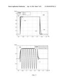 OVERHEAT PROTECTOR AND PROTECTION METHODOLOGY FOR ELECTRODYNAMIC     LOUDSPEAKERS diagram and image