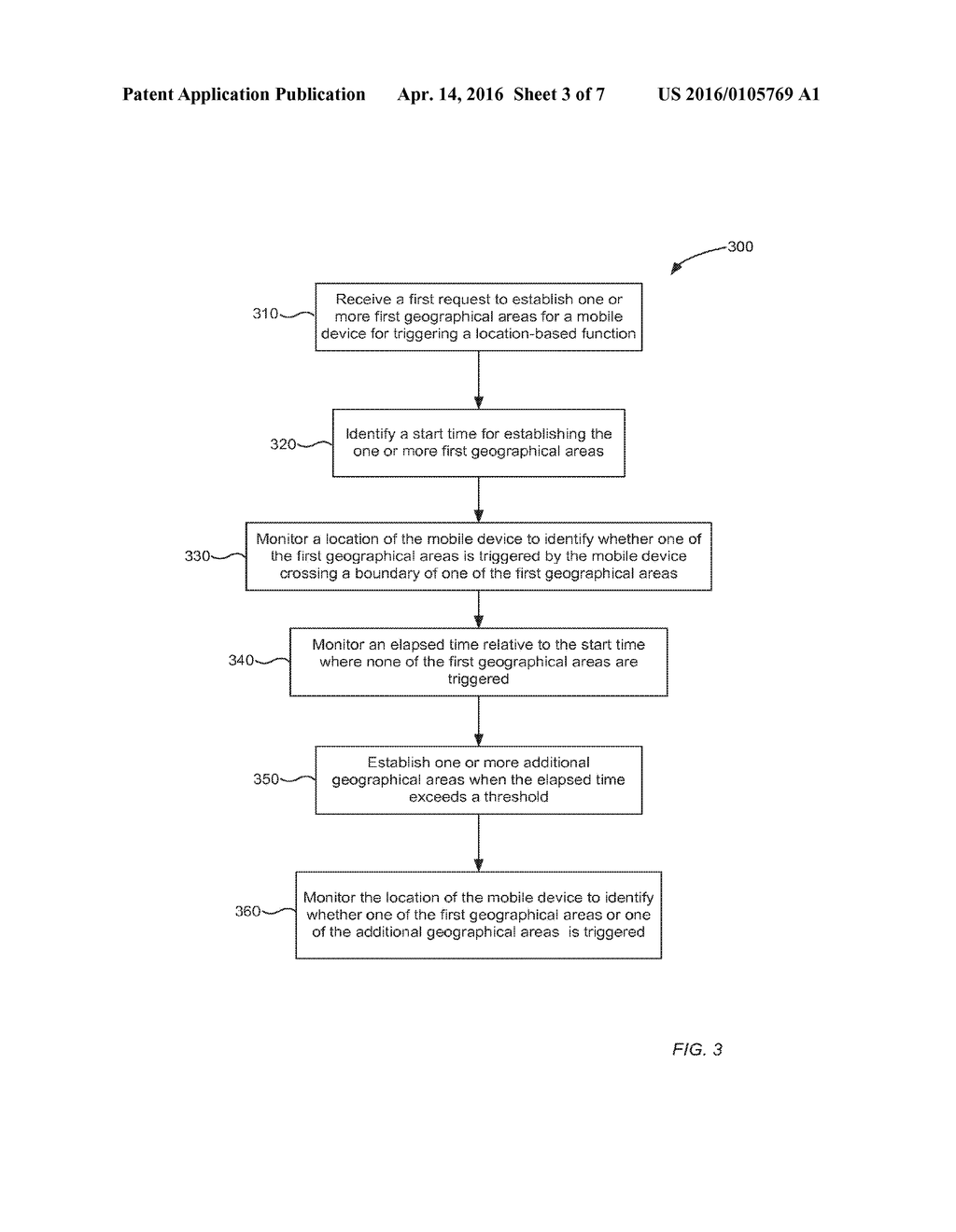 Adding Geo-Fences Based On Time - diagram, schematic, and image 04