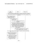 COMBINED LOCATION UPDATING PROCESSING METHOD, APPARATUS, AND SYSTEM diagram and image